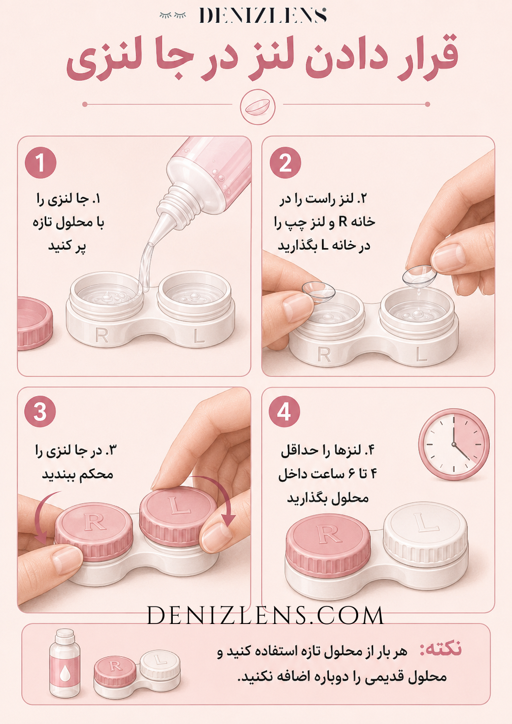 نحوه قرار دادن لنز در جالنزی