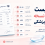 نسخه چشم پزشکی برای لنز